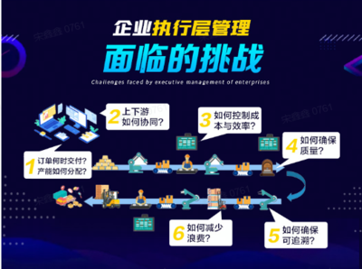西北駿馬電機(jī)MES二期項(xiàng)目正式啟動(dòng)，智能工廠升級(jí)再啟新程
